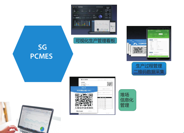 PCMES信息化管理平台.png